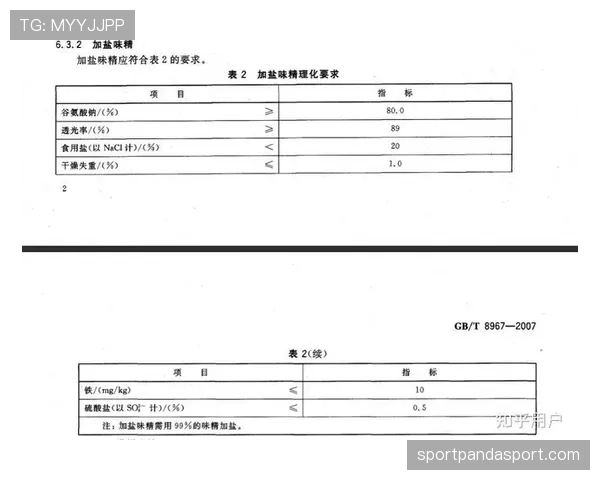 篮球规则里发球违例判定的核心要素与执行标准