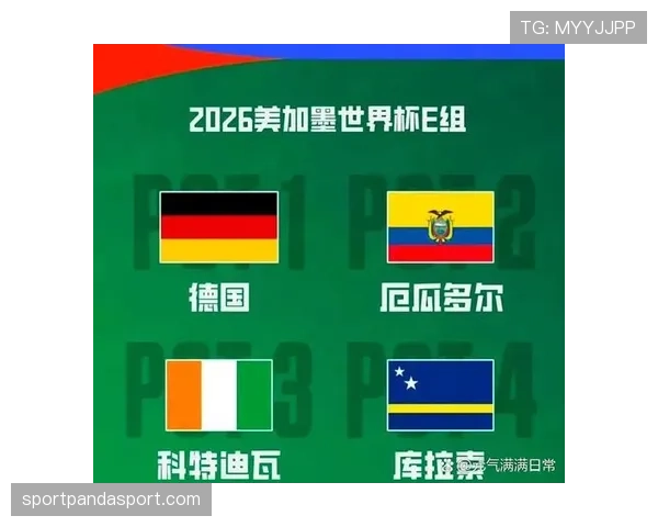 2026世界杯德国队赛程前瞻:死亡之组突围战或成夺冠关键 2026世界杯德国队赛程前瞻:死亡之组突围战或成夺冠关键